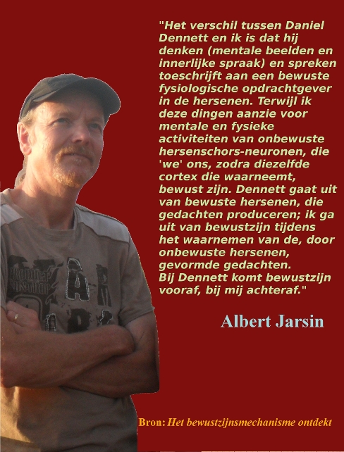 bewustzijn - Het bewustzijnsmechanisme ontdekt - Albert Jarsin